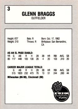 1990 El Paso Diablos All-Time Greats #3 Glenn Braggs Back
