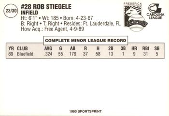 1990 SportsPrint Frederick Keys #23 Bob Stiegele Back