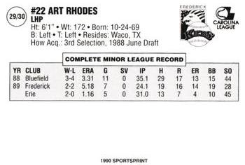 1990 SportsPrint Frederick Keys #29 Arthur Rhodes Back