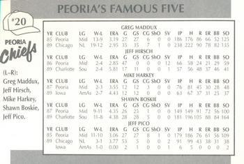1990 Peoria Chiefs #20 Greg Maddux / Jeff Hirsch / Mike Harkey / Shawn Boskie / Jeff Pico Back