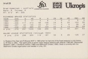 1990 Richmond Braves 25th Anniversary #14 Brad Komminsk Back