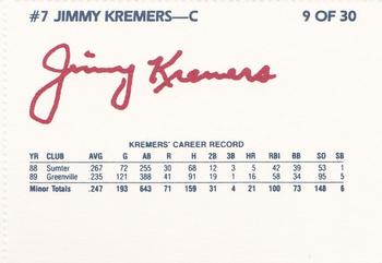 1990 Richmond Braves #9 Jimmy Kremers Back