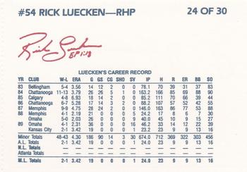 1990 Richmond Braves #24 Rick Luecken Back