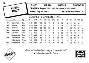 1988 Charlotte Knights #4 Kevin Price Back