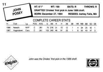 1988 Charlotte Knights #11 John Posey Back