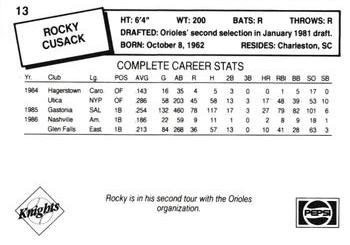 1988 Charlotte Knights #13 Rocky Cusack Back