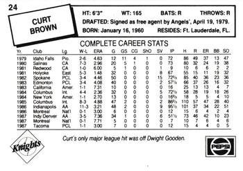1988 Charlotte Knights #24 Curt Brown Back