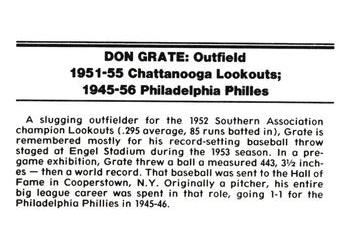 1988 Chattanooga Lookouts Legends #13 Don Grate Back