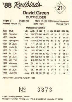 1988 Louisville Redbirds #21 David Green Back