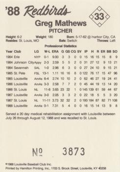 1988 Louisville Redbirds #33 Greg Mathews Back