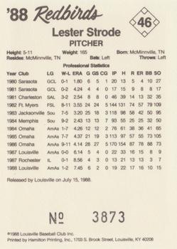 1988 Louisville Redbirds #46 Lester Strode Back