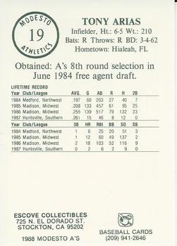 1988 Modesto A's #19 Tony Arias Back