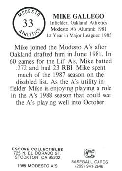 1988 Modesto A's #33 Mike Gallego Back