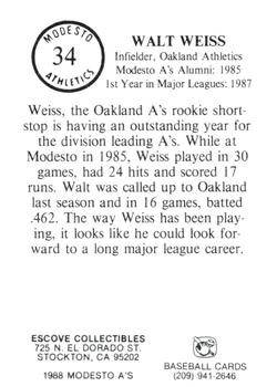 1988 Modesto A's #34 Walt Weiss Back