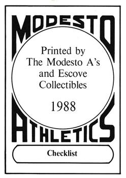 1988 Modesto A's #36 Checklist Card Front