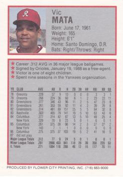 1988 Rochester Red Wings #12 Vic Mata Back