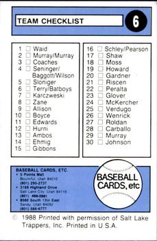 1988 Salt Lake Trappers #6 Brent Terry Back