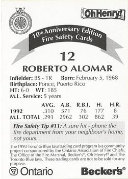 1993 Toronto Blue Jays Fire Safety #NNO Roberto Alomar Back