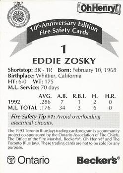 1993 Toronto Blue Jays Fire Safety #NNO Eddie Zosky Back