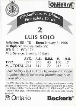 1993 Toronto Blue Jays Fire Safety #NNO Luis Sojo Back