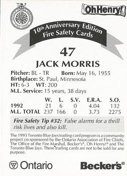 1993 Toronto Blue Jays Fire Safety #NNO Jack Morris Back