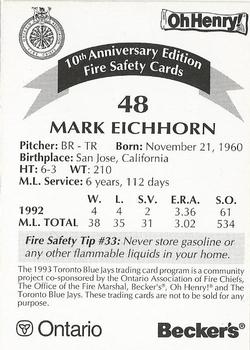 1993 Toronto Blue Jays Fire Safety #NNO Mark Eichhorn Back
