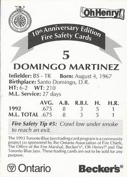 1993 Toronto Blue Jays Fire Safety #NNO Domingo Martinez Back