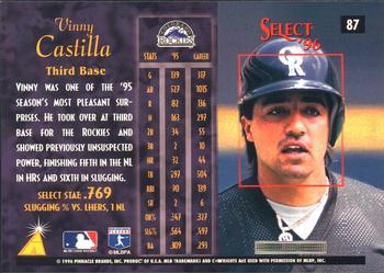1996 Select #87 Vinny Castilla Back
