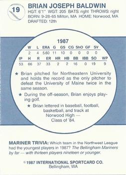 1987 Bellingham Mariners #19 Brian Baldwin Back