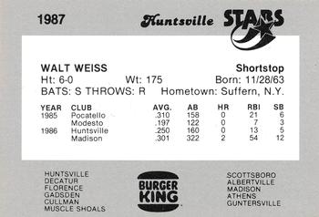 1987 Burger King Huntsville Stars #NNO Walt Weiss Back