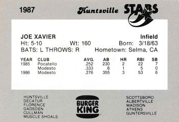 1987 Burger King Huntsville Stars #NNO Joe Xavier Back