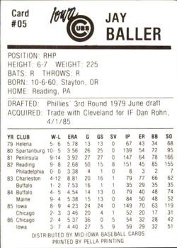 1987 Iowa Cubs #5 Jay Baller Back