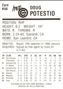 1987 Iowa Cubs #6 Doug Potestio Back