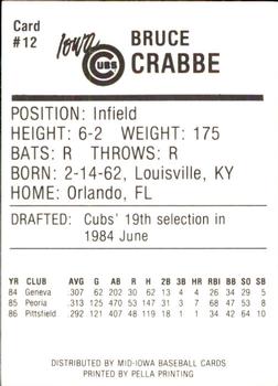 1987 Iowa Cubs #12 Bruce Crabbe Back