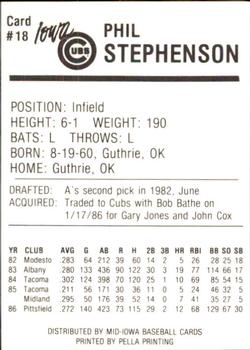 1987 Iowa Cubs #18 Phil Stephenson Back