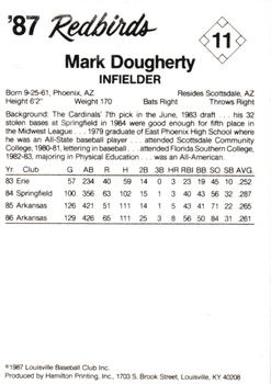 1987 Louisville Redbirds #11 Mark Dougherty Back