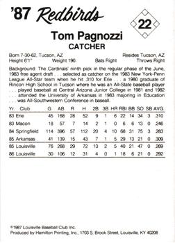 1987 Louisville Redbirds #22 Tom Pagnozzi Back