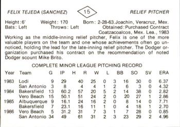 1987 San Antonio Dodgers #15 Felix Tejeda Back