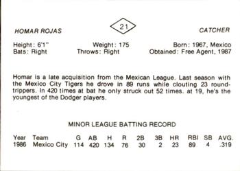 1987 San Antonio Dodgers #21 Homar Rojas Back