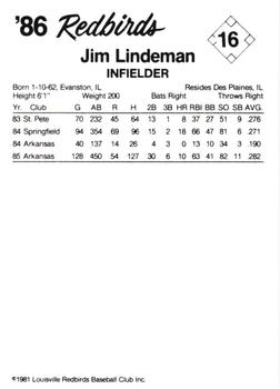 1986 Louisville Redbirds #16 Jim Lindeman Back