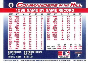 1993 Topps/Coca-Cola Commanders of the Hill #6 Charles Nagy Back