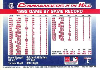1993 Topps/Coca-Cola Commanders of the Hill #12 Dave Stewart Back