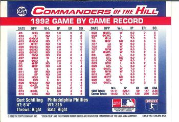 1993 Topps/Coca-Cola Commanders of the Hill #25 Curt Schilling Back