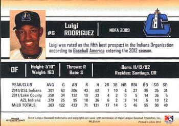 2012 Grandstand Lake County Captains #21 Luigi Rodriguez Back