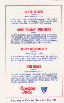 1987 Columbus Clippers Police #25 Coaches - Clete Boyer / Champ Summers / Jerry McNertney / Ken Rowe Back