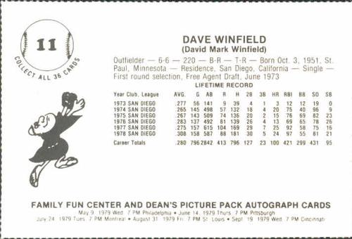 1979 Family Fun Center Dean's Photo San Diego Padres #11 Dave Winfield Back