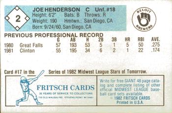 1982 Fritsch Beloit Brewers #2 Joe Henderson Back