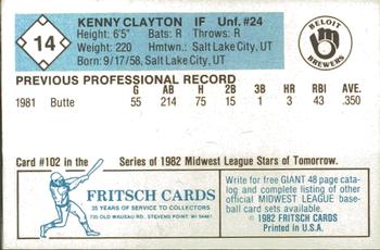 1982 Fritsch Beloit Brewers #14 Kenny Clayton Back