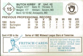 1982 Fritsch Beloit Brewers #15 Butch Kirby Back