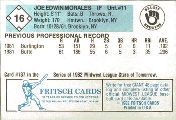 1982 Fritsch Beloit Brewers #16 Joe Edwin Morales Back